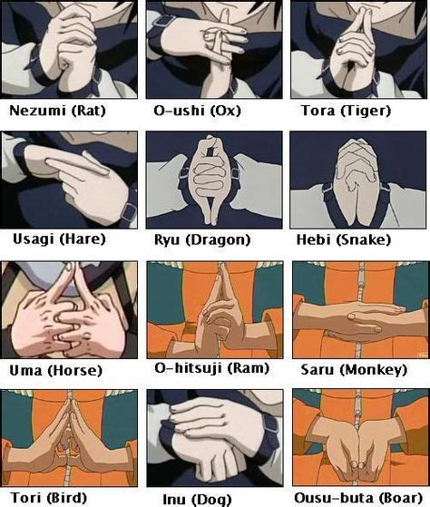 Hand Signs Jutsus Naruto Naruto E Naruto Mangá