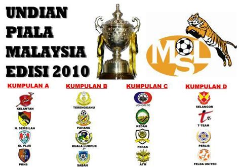 Maybe you would like to learn more about one of these? BERITA PIALA MALAYSIA: UNDIAN PIALA MALAYSIA EDISI KE-63 2010