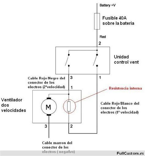 Resultado De Imagen De Esquema Electrico Electroventilador Bosch Qba