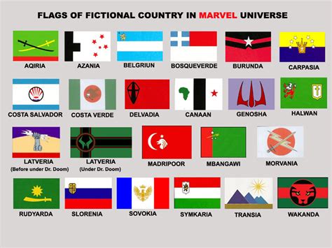 Heres Some Flags Of Fictional Country In Marvel Universe Vexillology