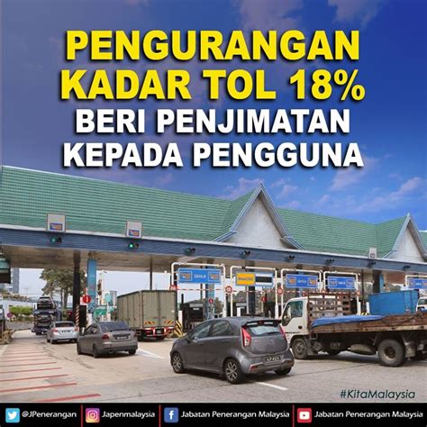 Standard is recommended when internet connections are slow, when using older browsers, or for easier accessibility. PENGURANGAN KADAR TOL 18 PERATUS BERI PENJIMATAN - Jabatan ...