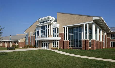Glen Allen High School Home Of The Jaguars