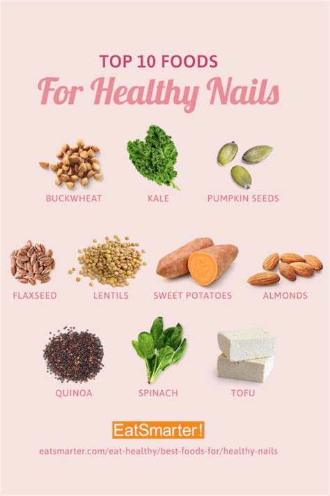 Top 10 Foods For Healthy Nails Gesunde Nahrungsmittel
