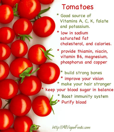 Natural Plant Based Diet Health Benefits Of Tomatoes Good Source Of