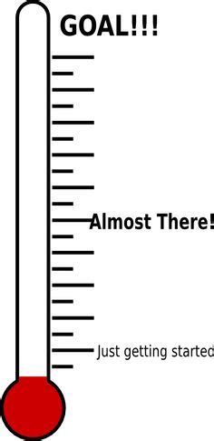 12 fundraising thermometer goal templates free printable download. Pin on Fundraising