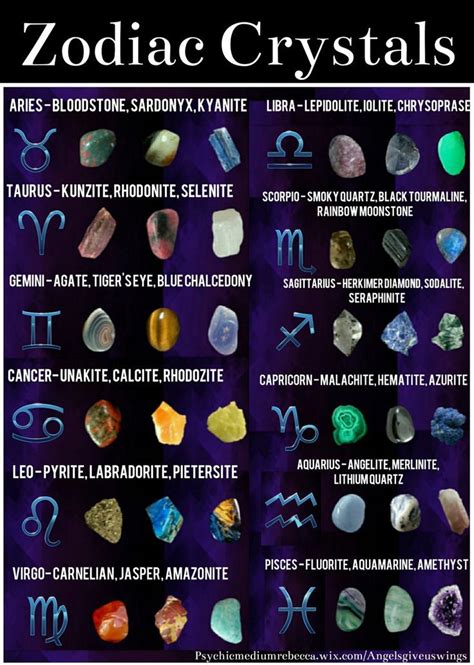 Crystals For Each Sign Of The Zodiac Crystals Crystal Healing Stones