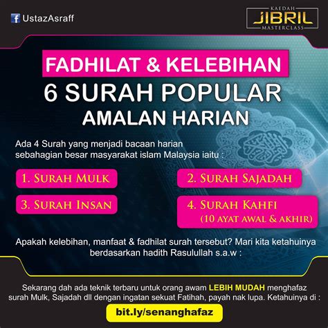 Download 10 surah amalan harian for your android device. Bacaan Surah Surah Amalan Harian Mengikut Hari