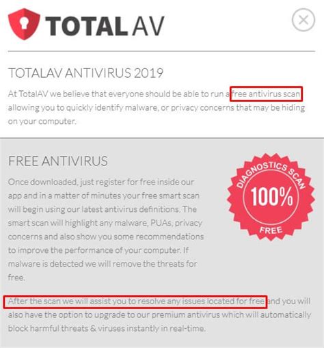 Most common av abbreviation full forms updated in july 2021. What Does AVG Antivirus Mean? - DealNinja Daily Deals