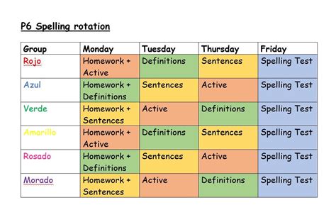 Suggested Timetable Primary 6 Mrs Munro 20192020