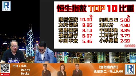 Creative agency for your design needs. 《錢錢錢打到嚟》20200814 Part 5/7 : 阿里巴巴業績，香港金融Go to hell? - YouTube