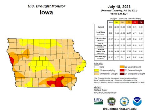 Latest Information Shows Slight Easing Of Drought Conditions Radio Iowa