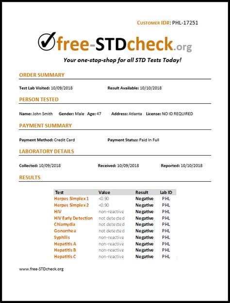 Fillable Printable Fake Negative Std Test Results Form