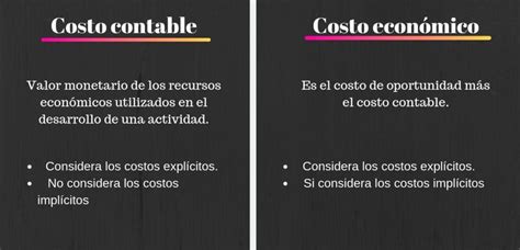 Costo Económico Y Costo Contable Diferencias Y Conceptos Tu