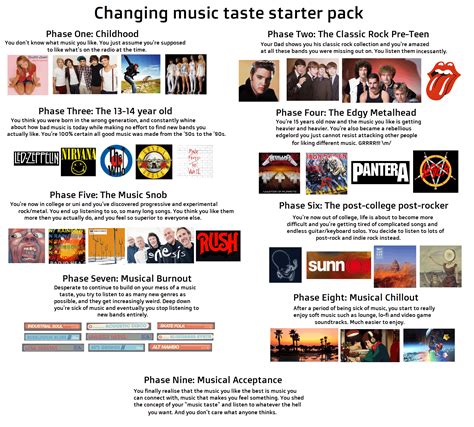 Changing Music Taste Starter Pack Rstarterpacks