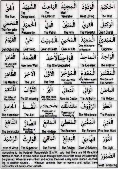 99 Names Of Allah With Meanings Hd Picture ~