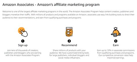 How To Become An Amazon Associate Step By Step Explanation