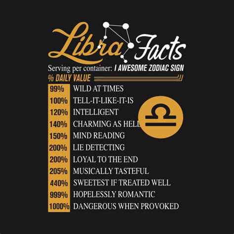 List 95 Pictures What Does The Libra Zodiac Sign Look Like Excellent