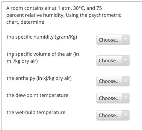 Solved A Room Contains Air At Atm C And Percent Chegg