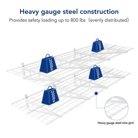 Buy Fleximounts 2 Pack 2x6ft 24 Inch By 72 Inch Wall Shelf Garage