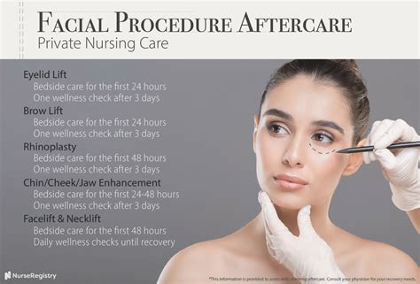 Plastic Surgery Aftercare And Recovery Guide Nurseregistry