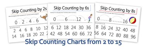 Skip Counting Charts from 2 through 15 Printable