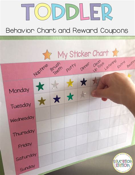 Toddler Behavior Chart And Reward Coupons Behavior Chart Toddler