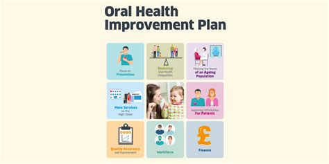 Scotland Launches Oral Health Improvement Plan Uk