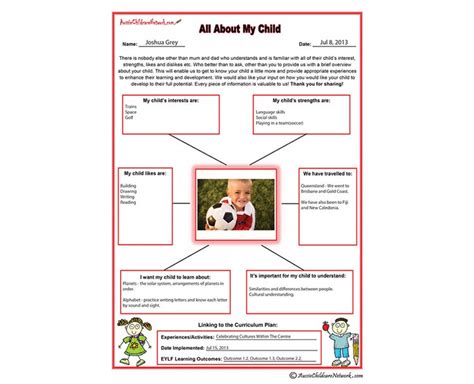 All About My Child Parent Input Aussie Childcare Network