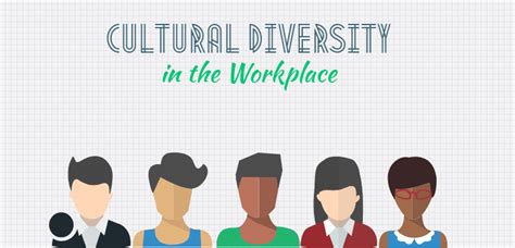 Cultural Diversity In The Workplace The Benefits Of Diversity