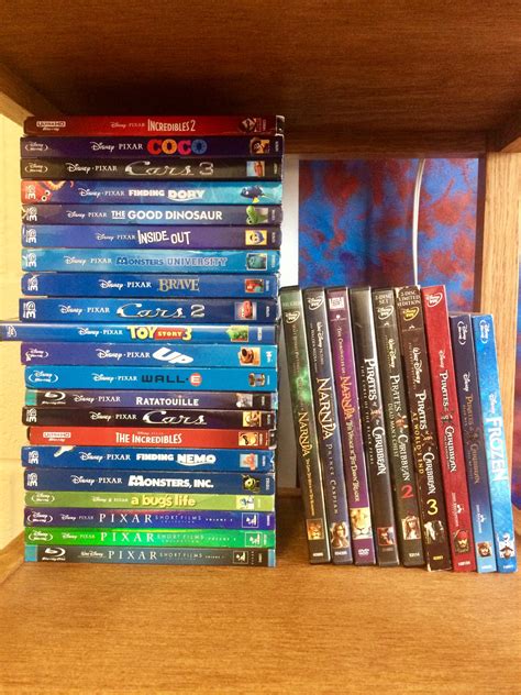 My Pixar Blu Ray Collection Is Almost Complete Only Missing The Toy