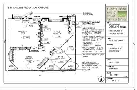 Dimension definition at dictionary.com, a free online dictionary with pronunciation, synonyms and translation. Landscaper Contractor Services, Design Planting for ...