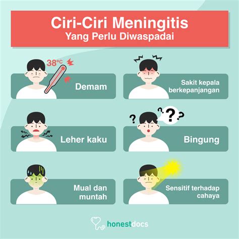10 Ciri Ciri Meningitis Yang Perlu Diwaspadai Honestdocs