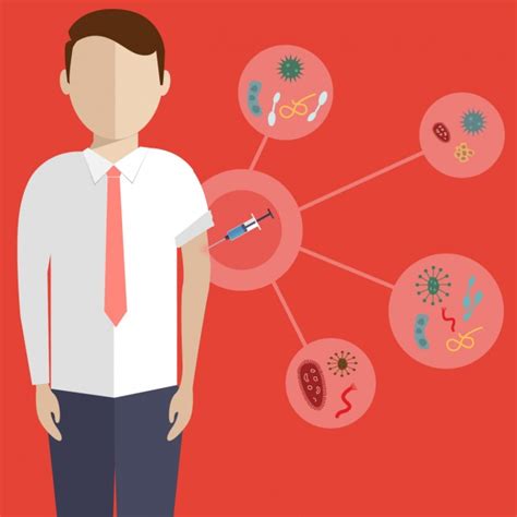 Check & clean viruses from your pc today. Vaccine Vectors, Photos and PSD files | Free Download