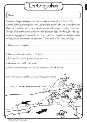 Measurement is another important math topic covered in 4th grade. CAPS-Grade3-Lifeskills-Term4-NATURAL-DISASTERS-Earthquakes ...