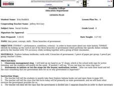 Three Branches of Government Lesson Plan for 4th Grade | Lesson Planet