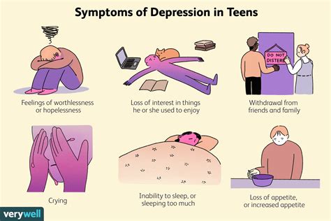 Depression In Teens Symptoms Causes Diagnosis Treatment