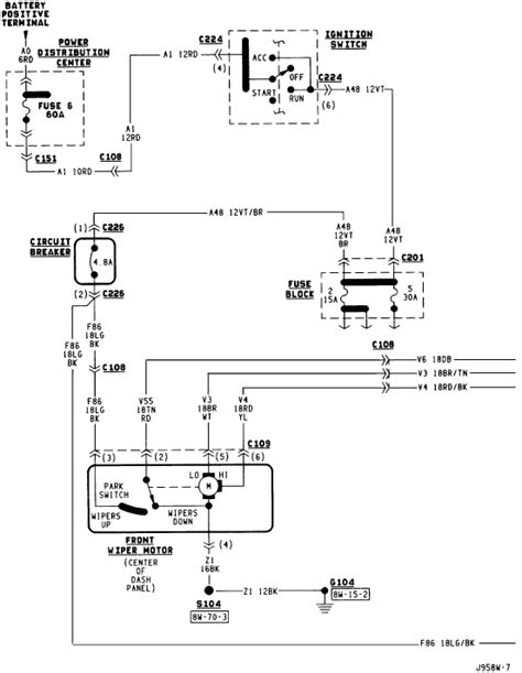 Can you provide me with a fuse diagram for a 1995 Jeep cherokee?