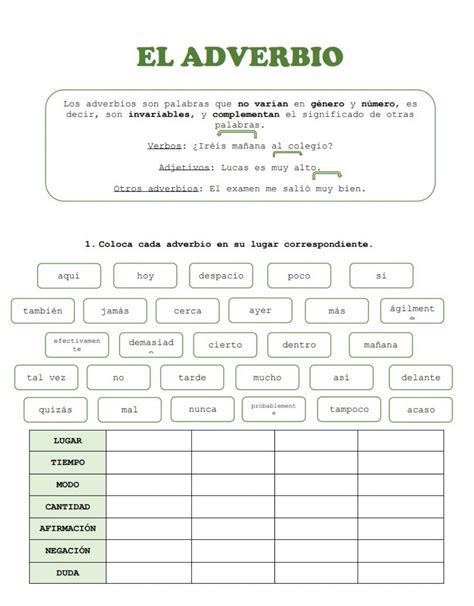 Ficha Pdf Online De Adverbios Para Quinto Primaria Teaching Spanish Learning Spanish Spanish