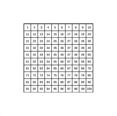 sample hundreds chart templates   ms word