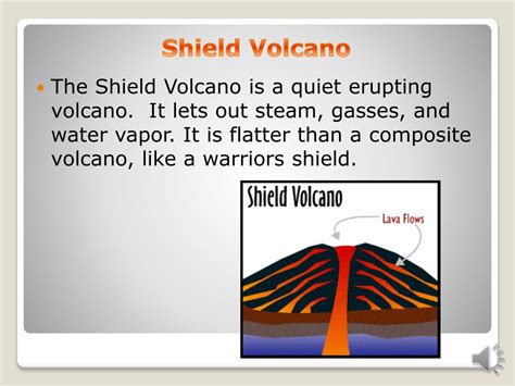 Ppt Volcano Powerpoint Presentation Free Download Id2460297