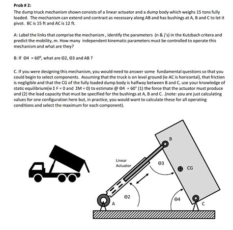 Solved The Dump Truck Mechanism Shown Consists Of A Linear