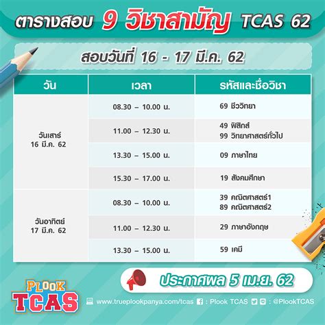 Чаттарика ситтипром / care chattarika sittiprom / ฉัตรฑริกา สิทธิพรม. ตารางสอบ การเตรียมตัวสอบ 9 วิชาสามัญ ปี 62