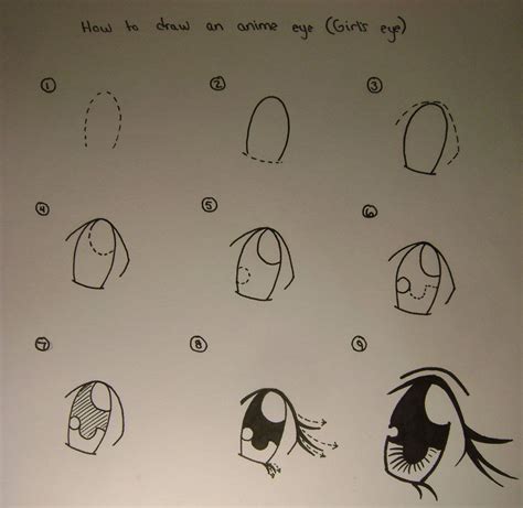 How To Draw An Anime Eye Grils Step By Step Learn To Draw And Paint