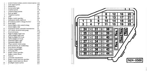 Vw New Beetle Fuse Box Diagram Wiring Diagram Schemas