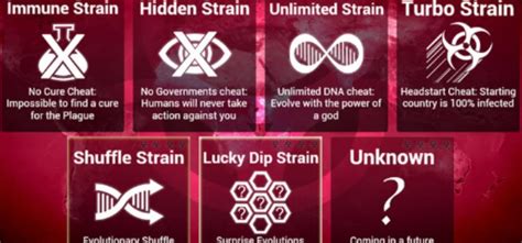 The prion is all about timing. Plague Inc Prion - A guide on how to beat this level!