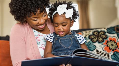 This paper is an overview of the process of early childhood language development with research evidence supporting the information stated. How to Make the Most of Books & Support Your Child's ...