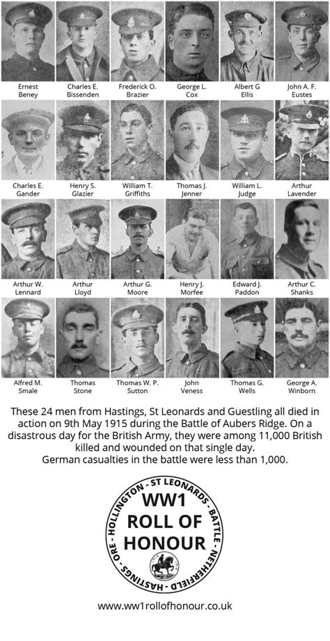 Aubers Ridge Ww1 Roll Of Honour