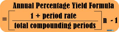 Annual Percentage Yield Apy Fincash
