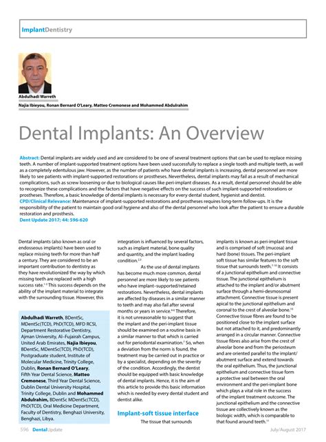 Pdf Dental Implants An Overview
