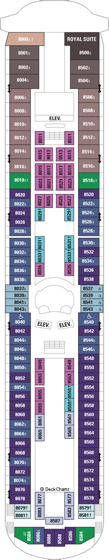 Royal Caribbean Grandeur of the Seas Deck 8 - Cruise Critic